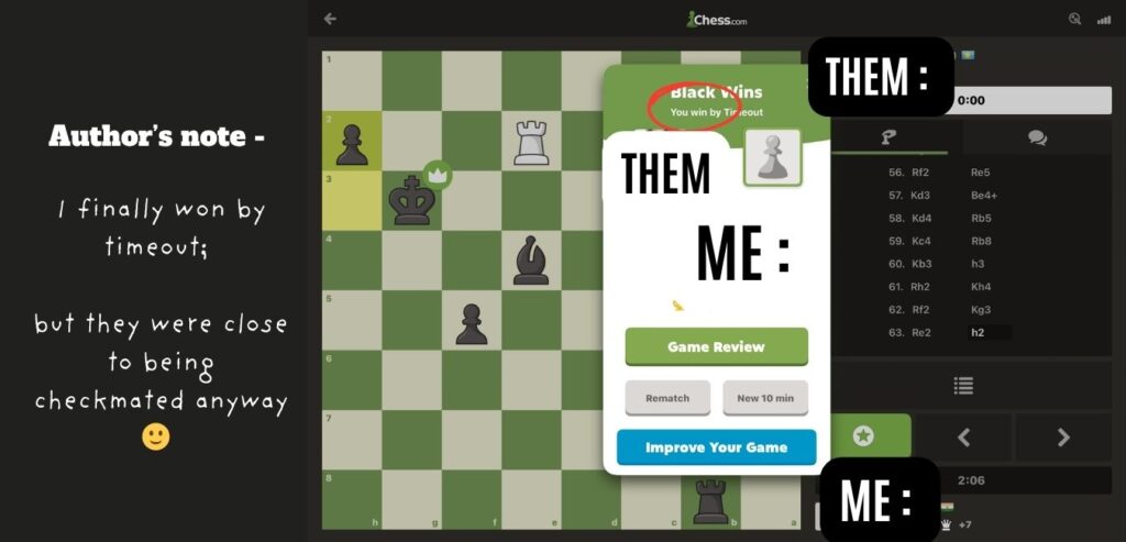I finally won by timeout; 
but they were close to being checkmated anyway 🙂