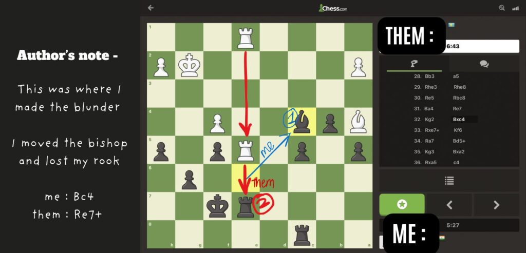 This was where I made the blunder 
I moved the bishop and lost my rook
me : Bc4
them : Re7+